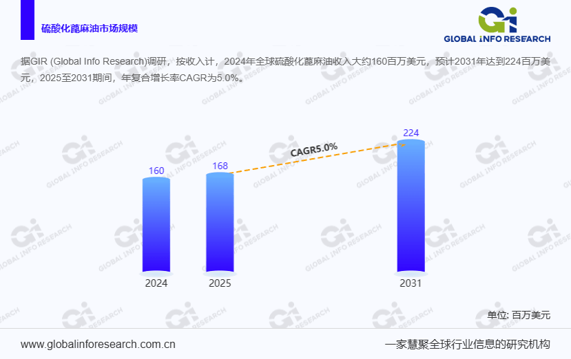万辰集团递表港交所 中金公司及招商证券国际为联席保荐人