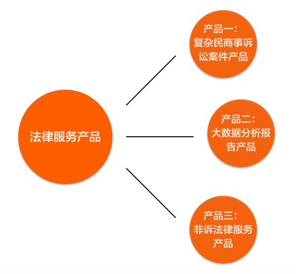 固定倒角机行业全国市场占有率排名及发展前景调研-2025版报告