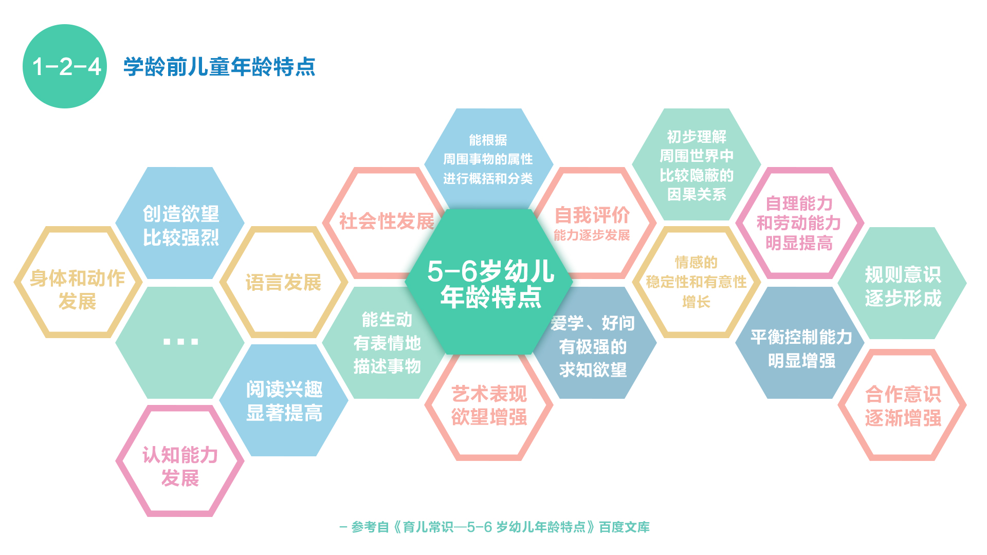 国家药监局关于境外已上市药品获批前商业规模批次产品进口有关事宜的公告