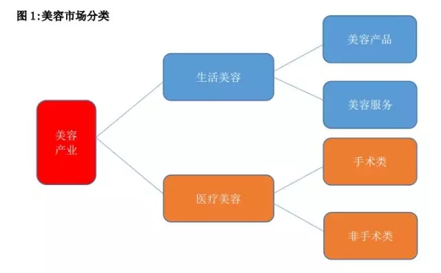 2025年中国智能硬件行业市场深度分析及投资战略咨询报告-华经产业研究院