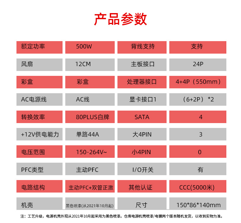 计算机行业周报：脑机接口入医保提速；阿里英伟达携手物理AI计算机行业“一周解码”