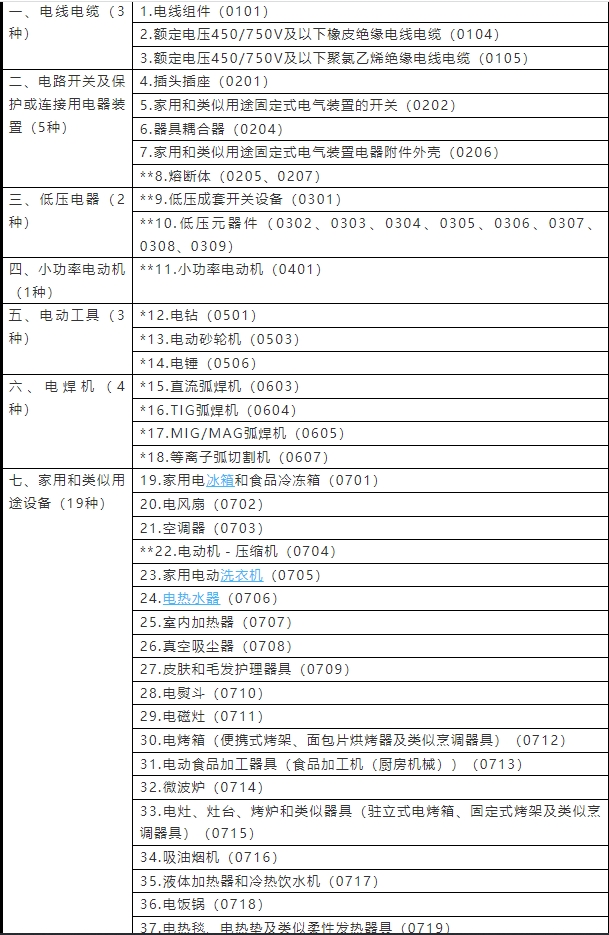 2025年全球及中国二氧化锆市场竞争情况与发展趋势分析报告